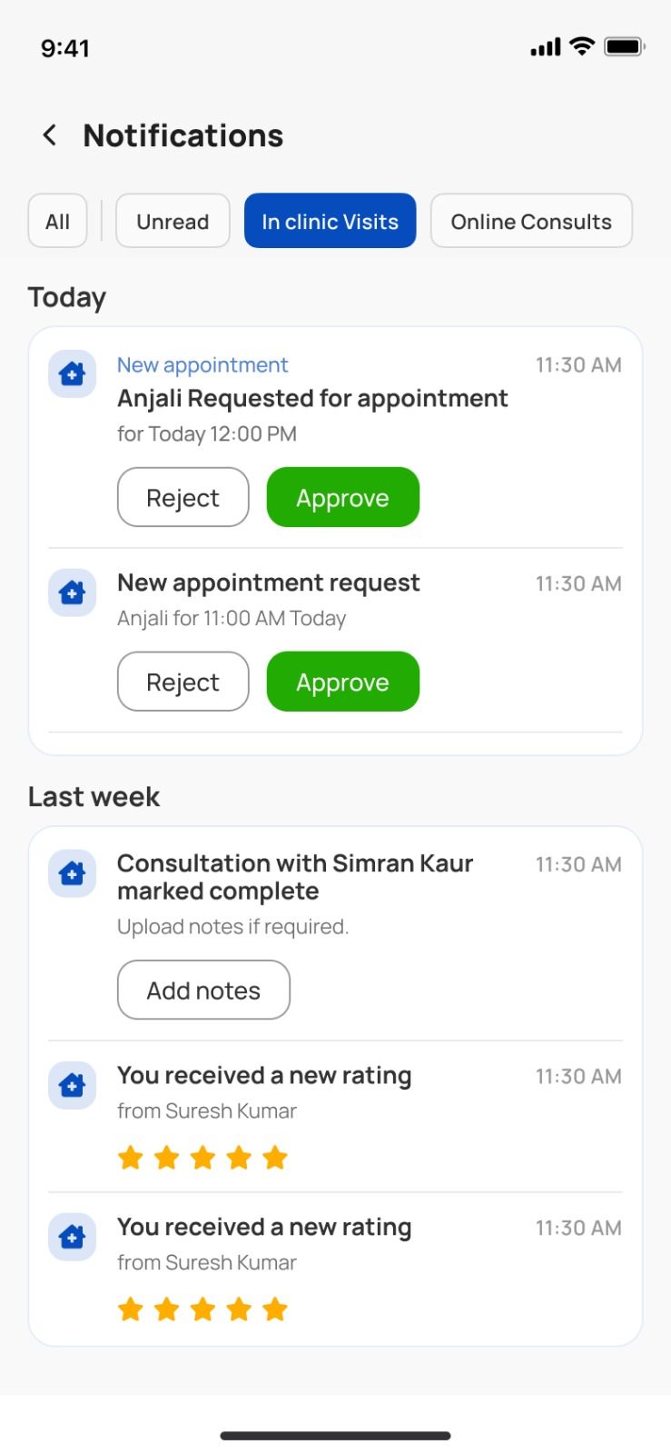 Docatho partner app screen: notifications filtered to in-clinic visits, with ratings